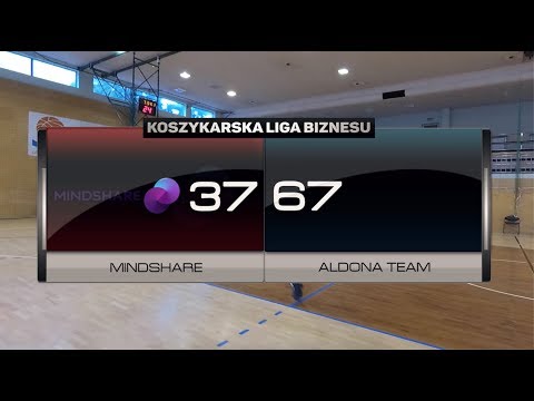 Mindshare vs Aldona Team - XII kolejka - III Liga Warszawa - Koszykarska Liga Biznesu