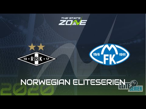 Rosenborg vs Molde 3-1 - All Goals & Highlights 13.12-20