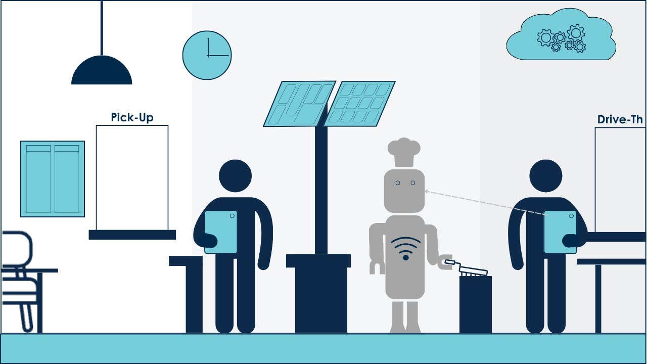 Qu's Smart Kitchen Vision