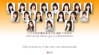 Cover art for 全部夢のまま…