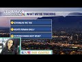 Tucson S Warm Streak Continues Rain Possible Next Week