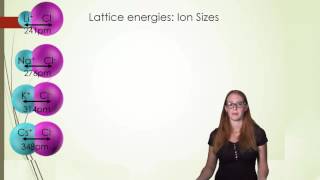 Lattice Energies for Ionic Compounds