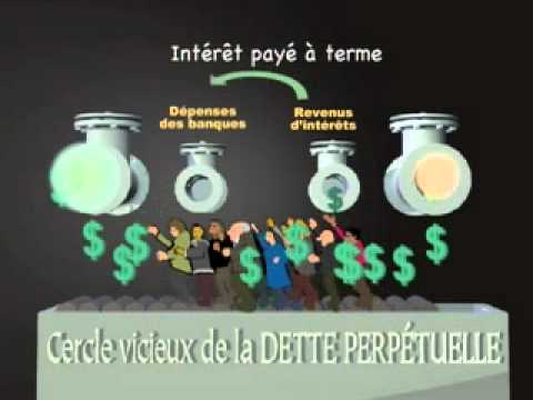 Image de prévisualisation YouTube