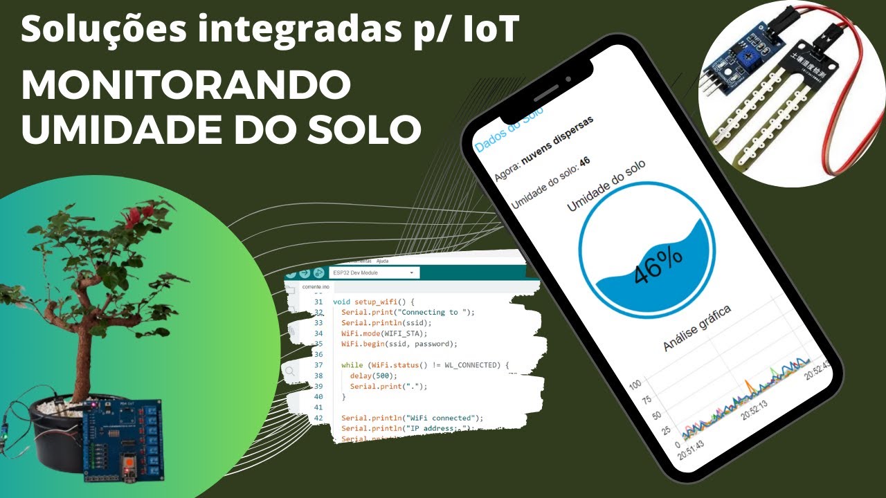 Monitoramento do Solo com ESP32 e Node-RED: Colhendo Dados Inteligentes.