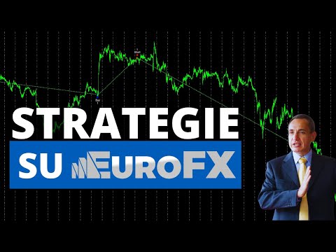 Strategie su EuroFX: Reversal con Bande di Bollinger, Stop Loss e Take Profit