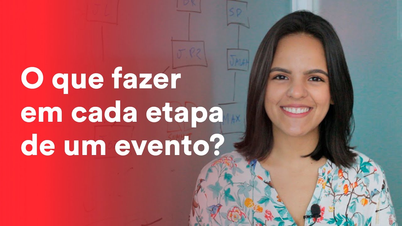 O que fazer em cada etapa de um evento?