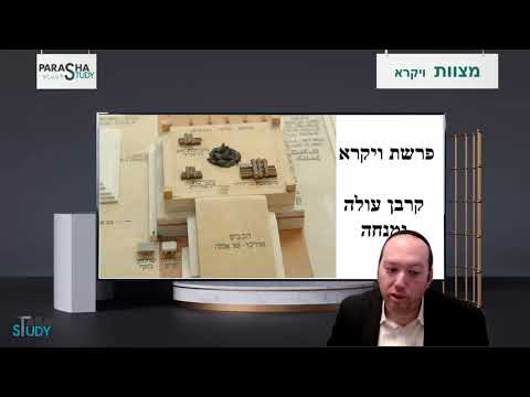 Rabbi Ikey Tawil - Missva - Vayikra: "Korban Olah and Minha"