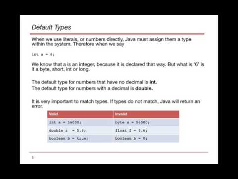 Intro To Java Module 3