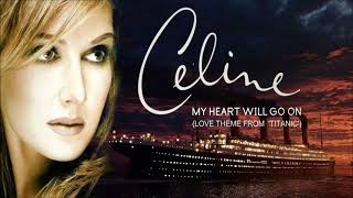 Céline Dion - Here, There and Everywhere.