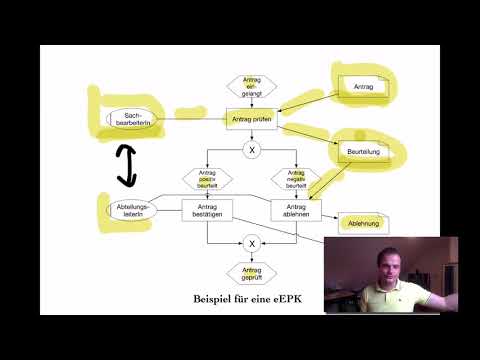 VL PKM - T2.2 EPKs - Teil 2 eEPKs
