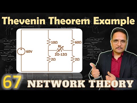 Network Theory by Engineering Funda