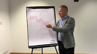 Courageous Coaching and the Gift of Feedback