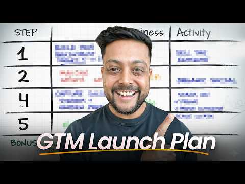 5 SaaS Ideas You Can Build as a Solo Founder