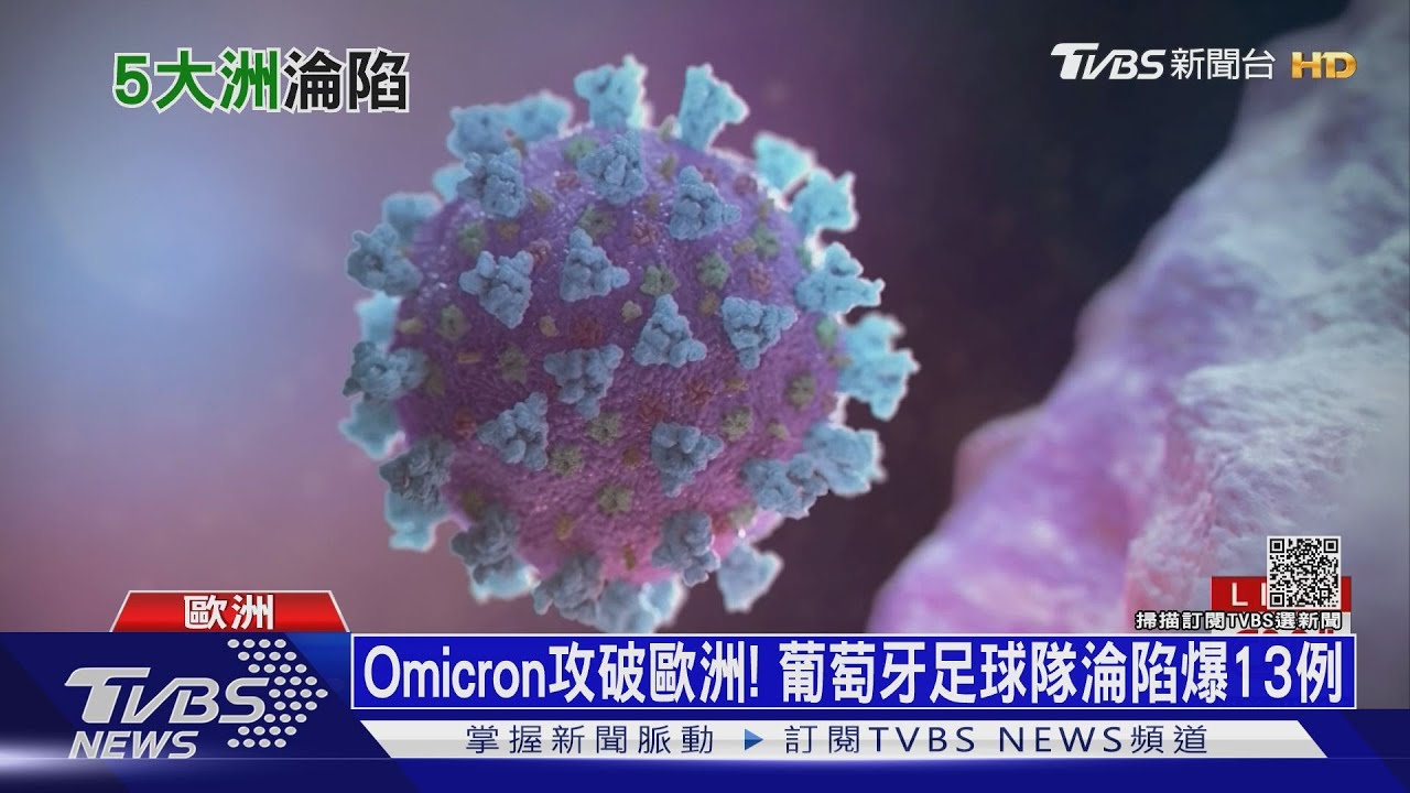 有片/Omicron攻破歐洲! 葡萄牙足球隊淪陷爆13例