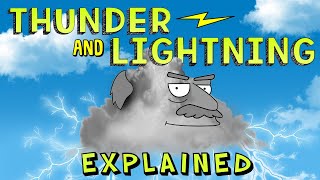 Thunder and Lightning Explained for Kids!