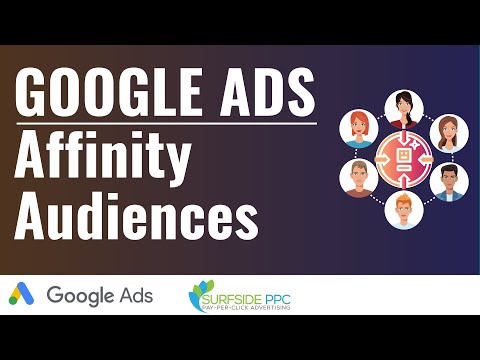 Free Google Display Ads Course 2023 Step By Step Guide to Google Display Network Advertising