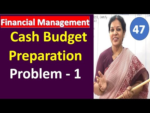 1 Financial Management Introduction It s Functions