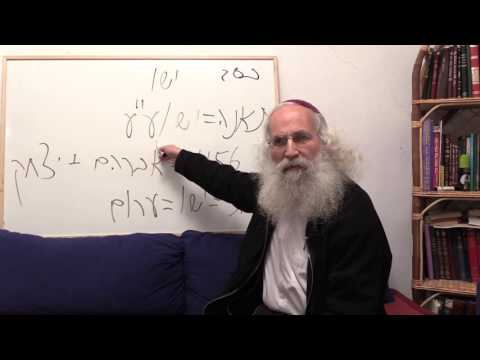 Ariel Cohen Alloro - The Names of Jesus, Yeshua - Part 1