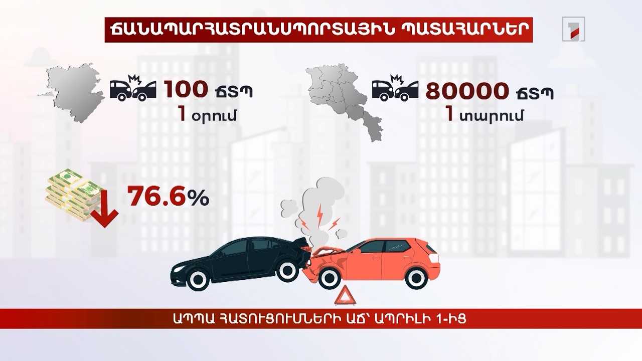 ԱՊՊԱ հատուցումների աճ՝ ապրիլի 1-ից