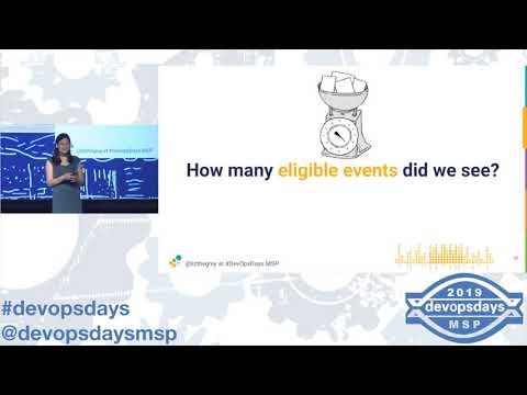 devopsdays Minneapolis 2019 - Liz Fong-Jones - Cultivating Production Excellence