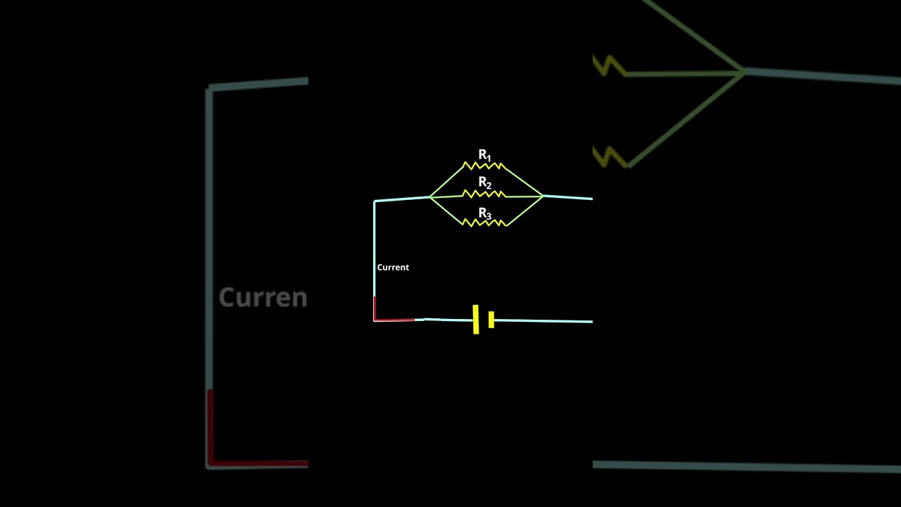 Understanding Resistors in Parallel | Class 10 Physics | Electricity Made Easy