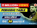 Chemistry | Periodic Table को याद कैसे करे In Just 30min | Arvind Sir