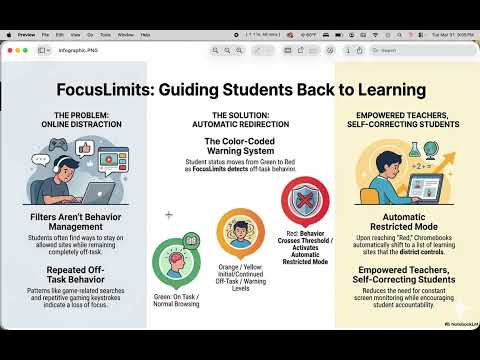 Item video thumbnail