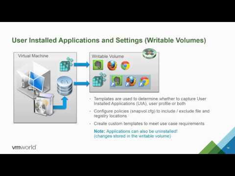 VMworld 2015 Europe: EUC5921 - App Volumes Tips, Tricks and Troubleshooting