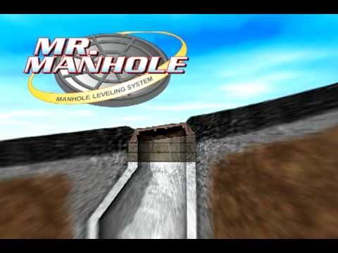 What is the Mr. Manhole System?