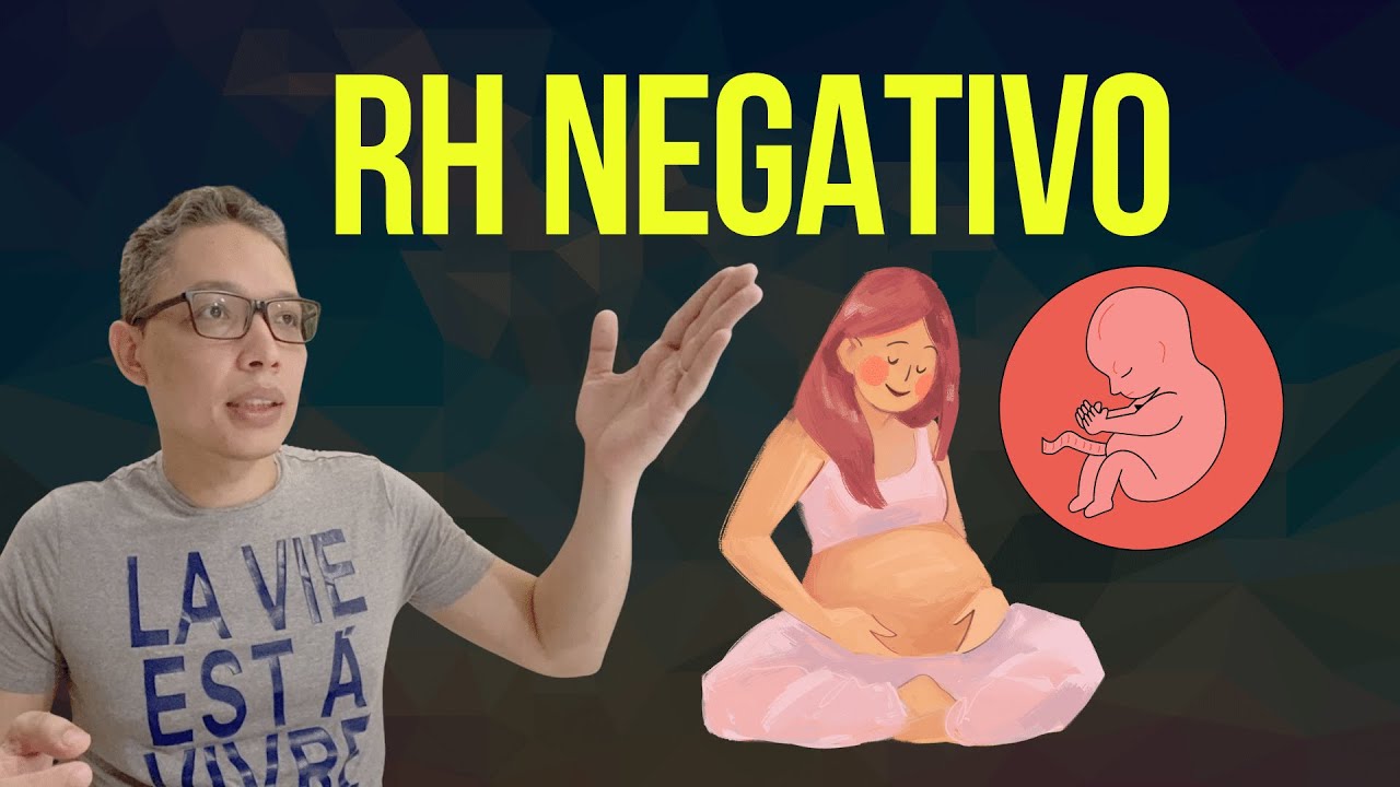 Incompatibilidade sanguínea entre a mãe e o feto (bebê) Tipo Sanguíneo ABO e Fator RH Negativo