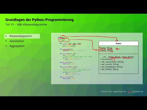 Grundlagen der Python-Programmierung #13 UML-Klassendiagramm