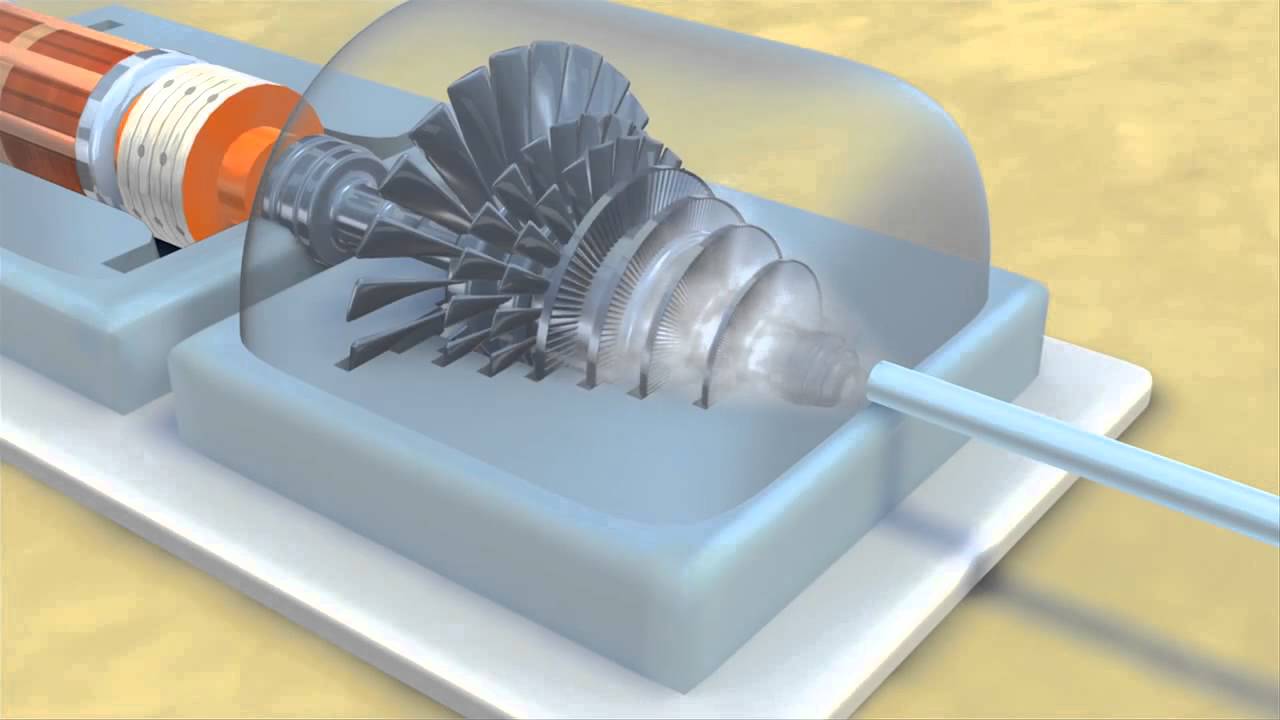 Geothermal Energy