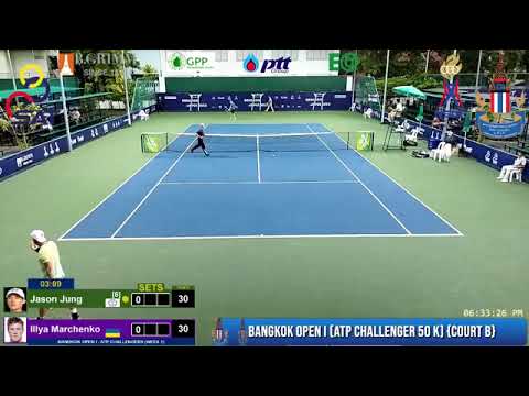 Jason Jung (TPE) vs Illya Marchenko (UKR) BANGKOK OPEN 2022 ATP CHALLENGER MS MD-Round 1