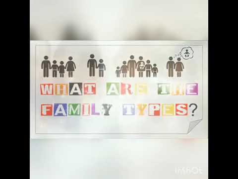 Family Types & Family Members