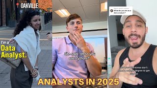 What Does a Data Analyst Do: Meetings, Data, Excel, SQL