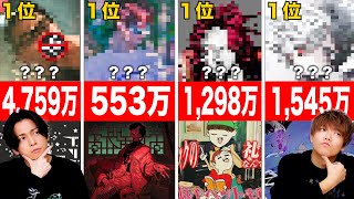 😮Geroさん!The Beginning のロンTだ!ライブ😄めっちゃ楽しみです♬ - 歌ってみた再生数ランキングクイズが最高に面白すぎる!!!!!!