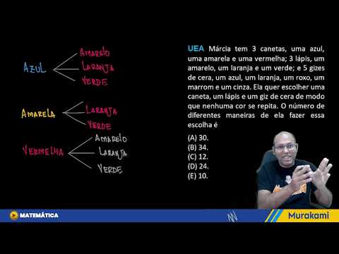 ANÁLISE COMBINATÓRIA UEA Márcia tem 3 canetas, uma azul, uma amarela