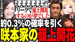 雀魂下剋上リーグ第2週目で植田佳奈(宮永咲)が超低確率の嶺上開花を出して驚愕するアキロゼ【アキ・ローゼンタール/植田佳奈/たかやスペシャル/徳井健太/西村歩乃果/VIP/ロボ子/ホロライブ/切り抜き】