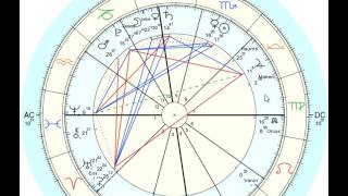 Mental Drilling Mercury sextile Pluto, Euphoric, Thinking Venus trine Uranus, NN conjunct Orcus