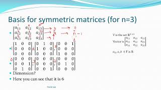 Examples of Subspaces, Basis and Dimensions