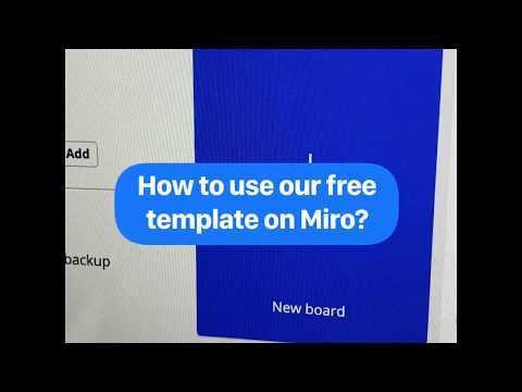 Remote Design Sprint template available on Miro