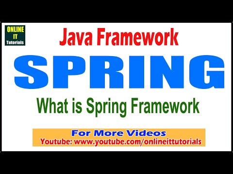 Java Framework Tutorial What Is Spring Framework Onlineit Tutorials