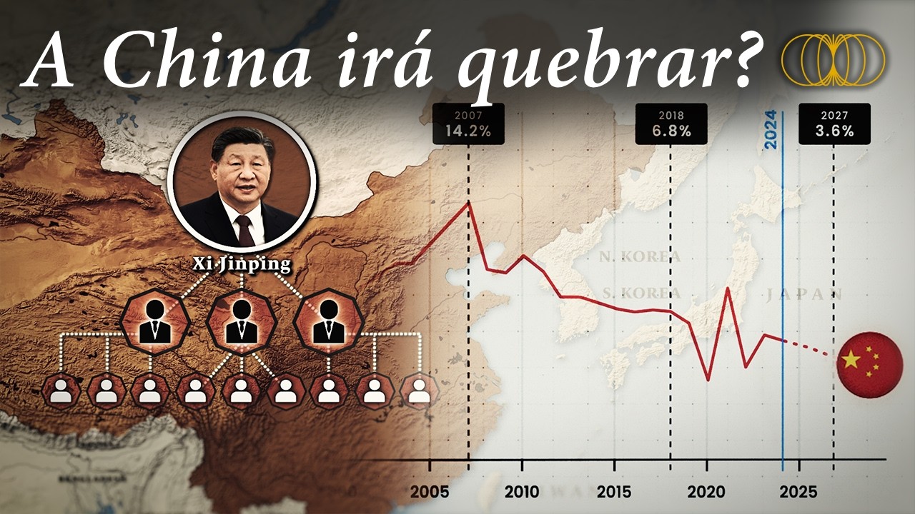China de Xi Jinping é a nova União Soviética?