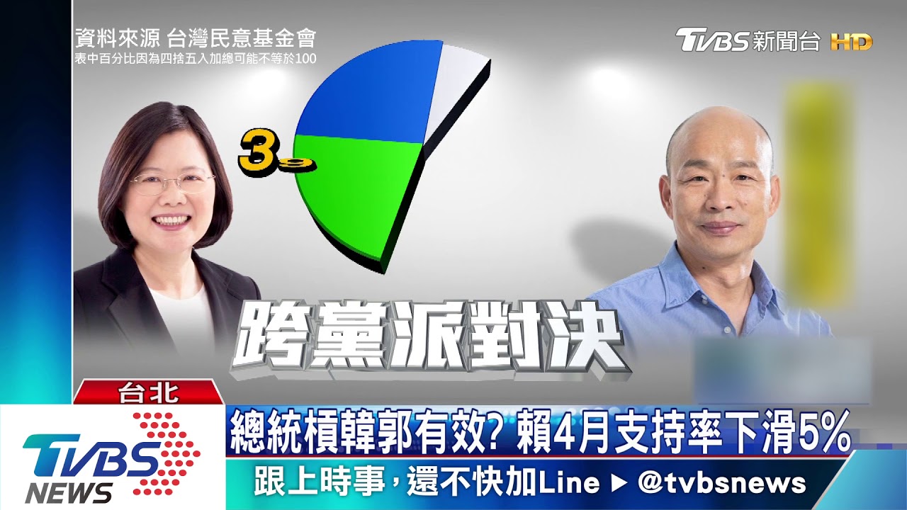 蔡總統猛攻韓郭　游盈隆：壓力越大火力勇猛