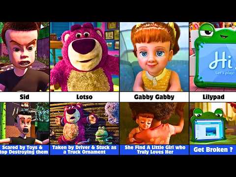Every Toy Story Villain Ending and What Happened to Them - Toy Story 1-5