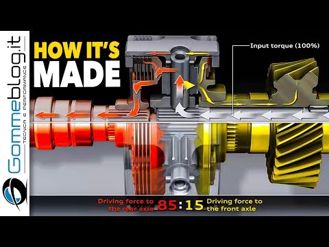 Audi quattro AWD DIFFERENCES - Torsen vs Centre Differential vs Haldex vs Ultra