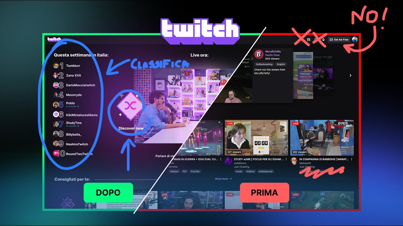 Ho riprogettato il sito viola!