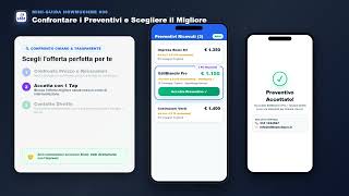 Mini-Guida 06: Confrontare i Preventivi e Scegliere il Migliore