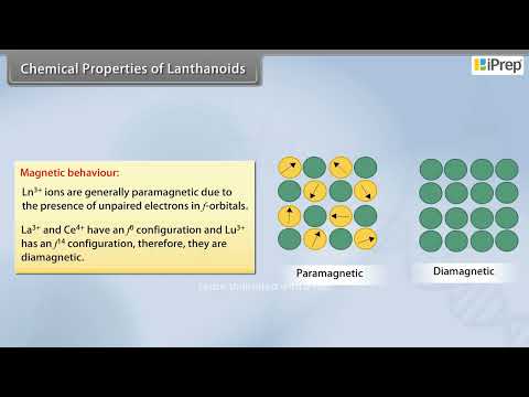 Chemical Properties of Lanthanides | The d-and f-Block Elements | Chemistry | Class 12th | iPrep