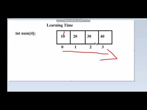 Find Maximum Minimum Value In Array In C Beginner Friendly Explanation Code